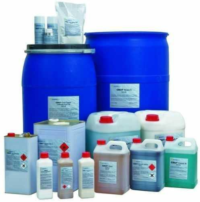 Offset Printing Chemicals